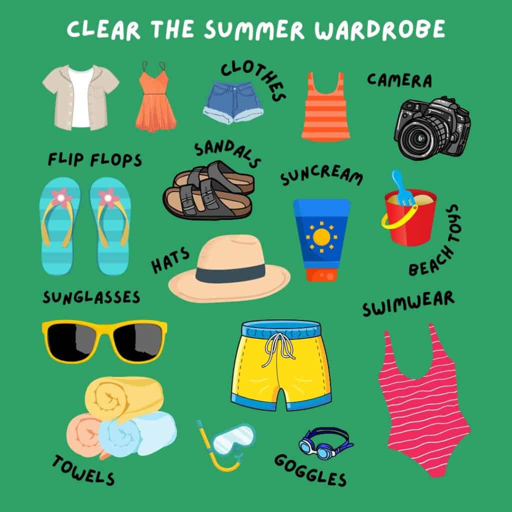 Clear the summer wardrobe image. Items we can collect, clothes, camera, flip-flops, sandals, sun cream, beach toys, swimwear, sunglasses, hats, towels and googles.